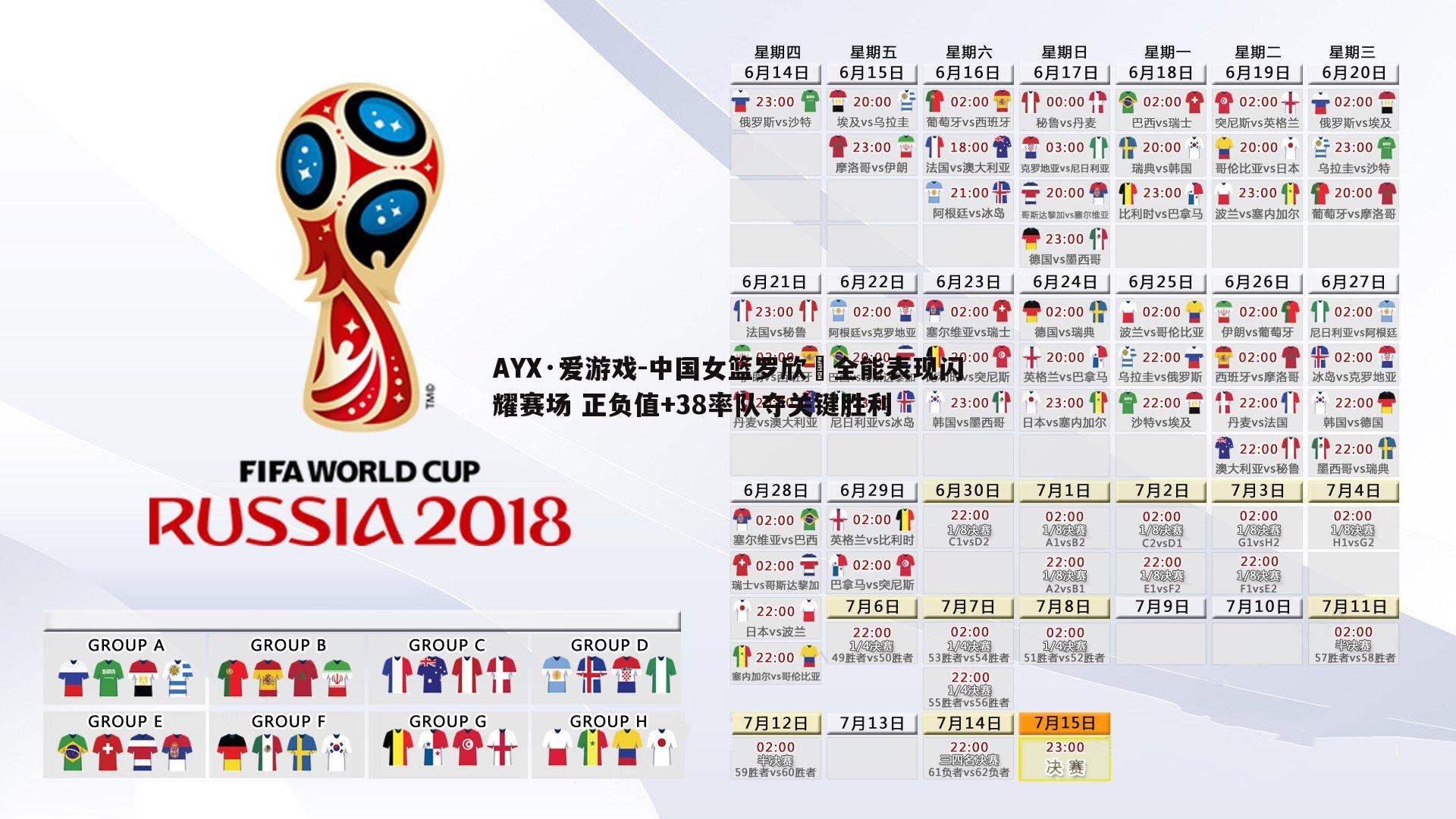 AYX·爱游戏-中国女篮罗欣棫全能表现闪耀赛场 正负值+38率队夺关键胜利